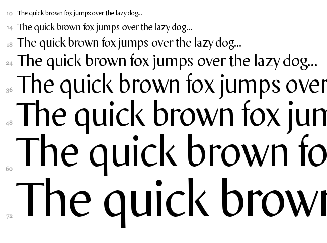 OnO Display font waterfall